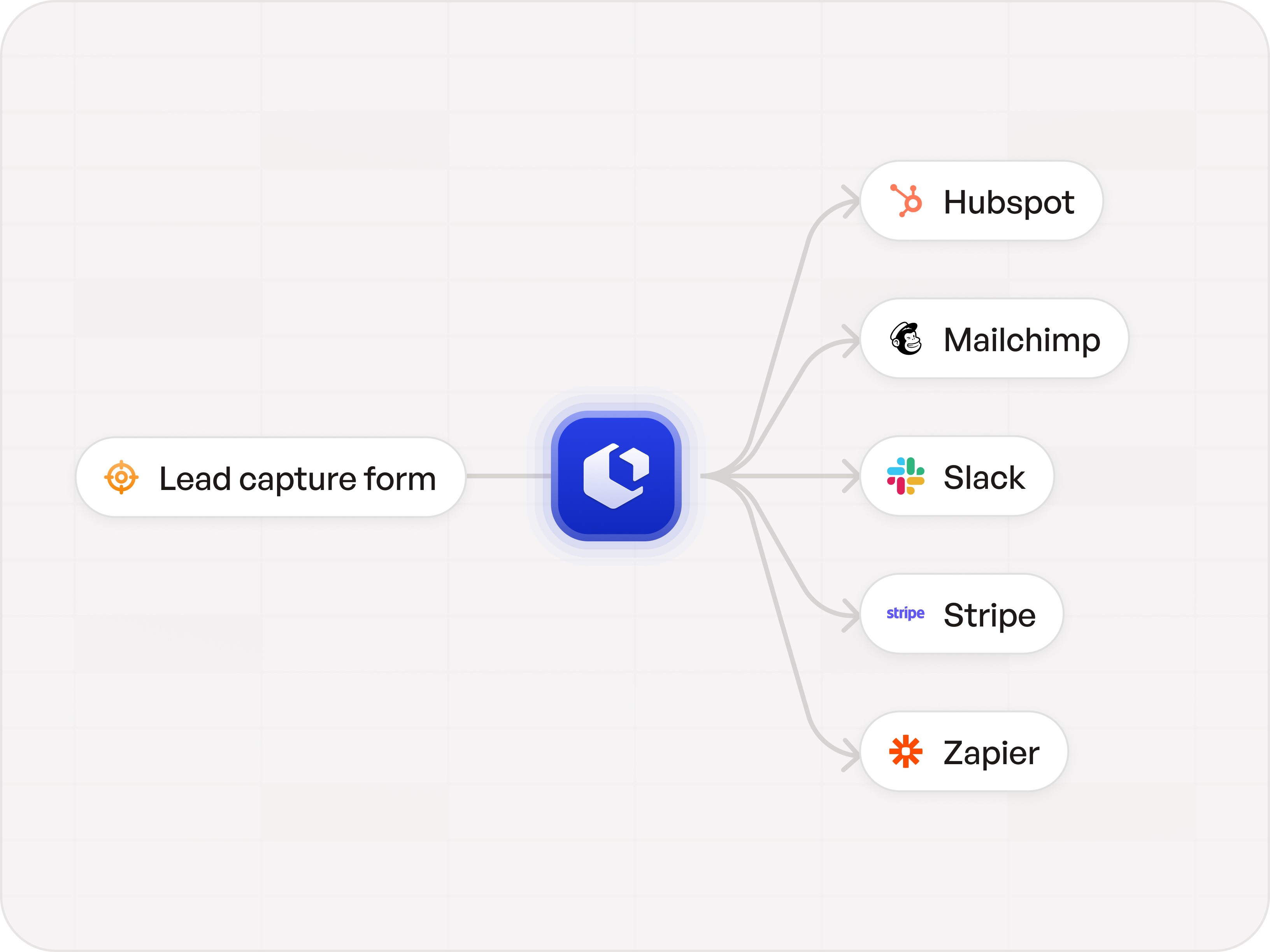Integrate lead capture form with Hubspot