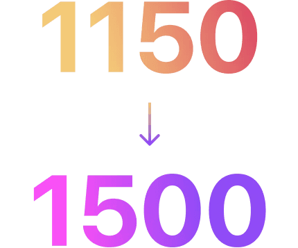 1150 to 1500 SAT Score