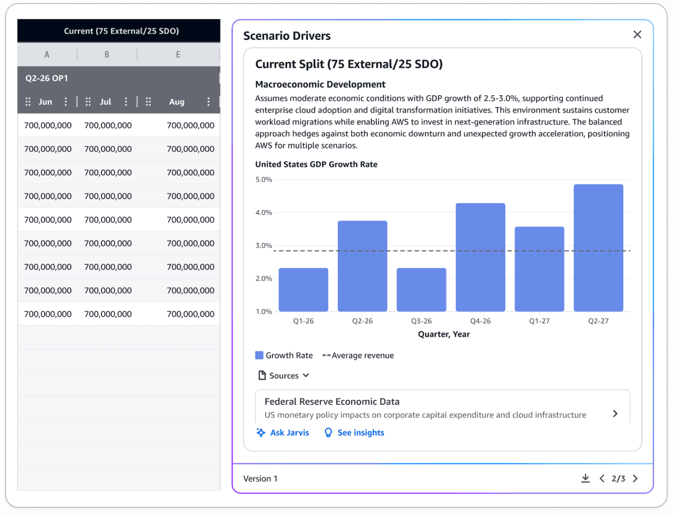 Scenario Analysis — multiple scenarios