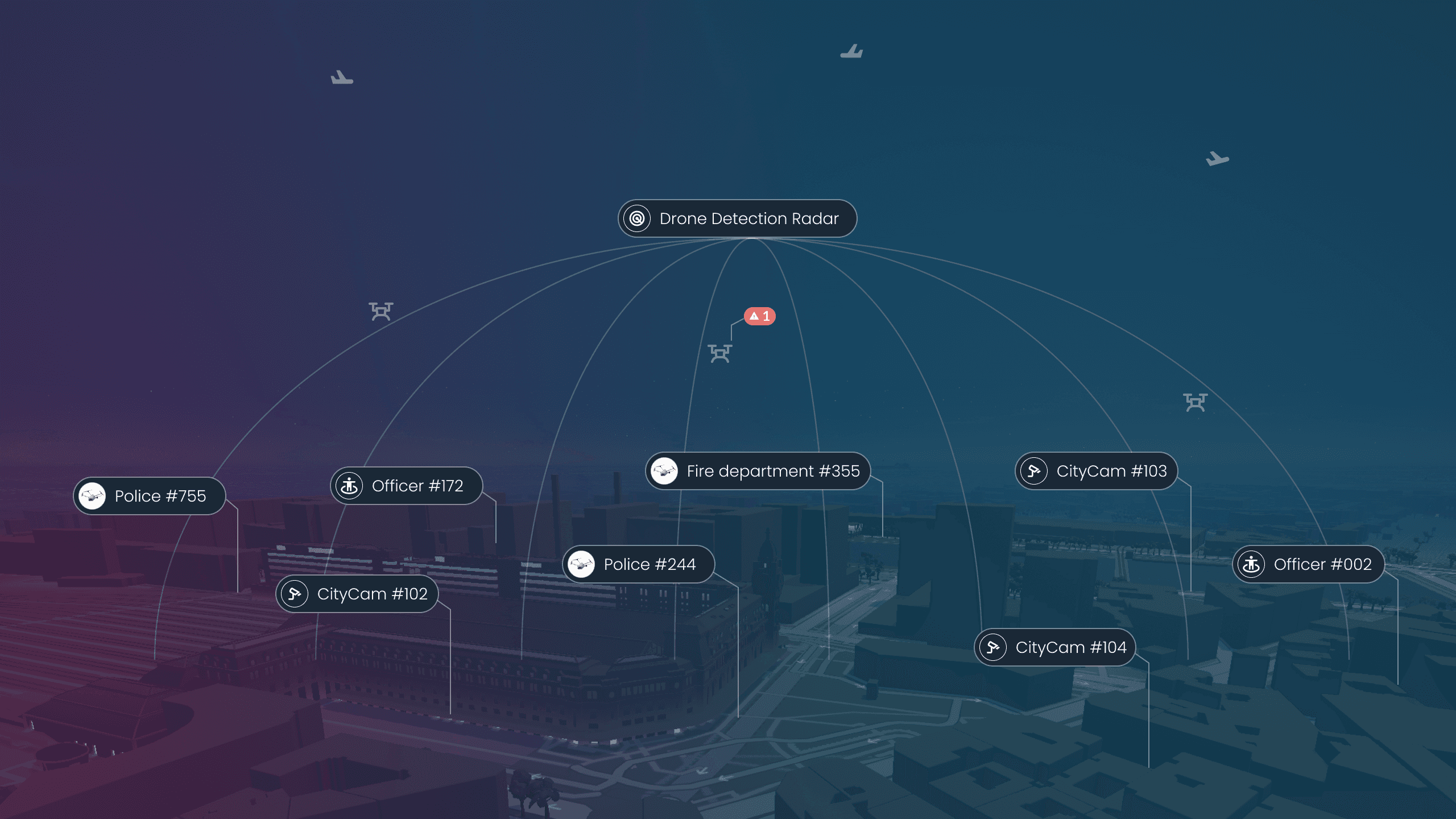 Digital interface showing a fused situational awareness platform with data points for drone detection radar, police units, fire department, and city cameras over a 3D city map.