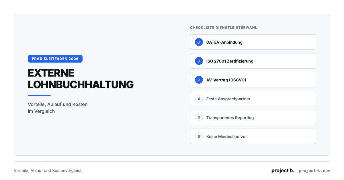 Infografik Externe Lohnbuchhaltung: Checkliste Dienstleisterwahl mit sechs Kriterien. DATEV-Anbindung, ISO 27001 Zertifizierung und AV-Vertrag DSGVO abgehakt.