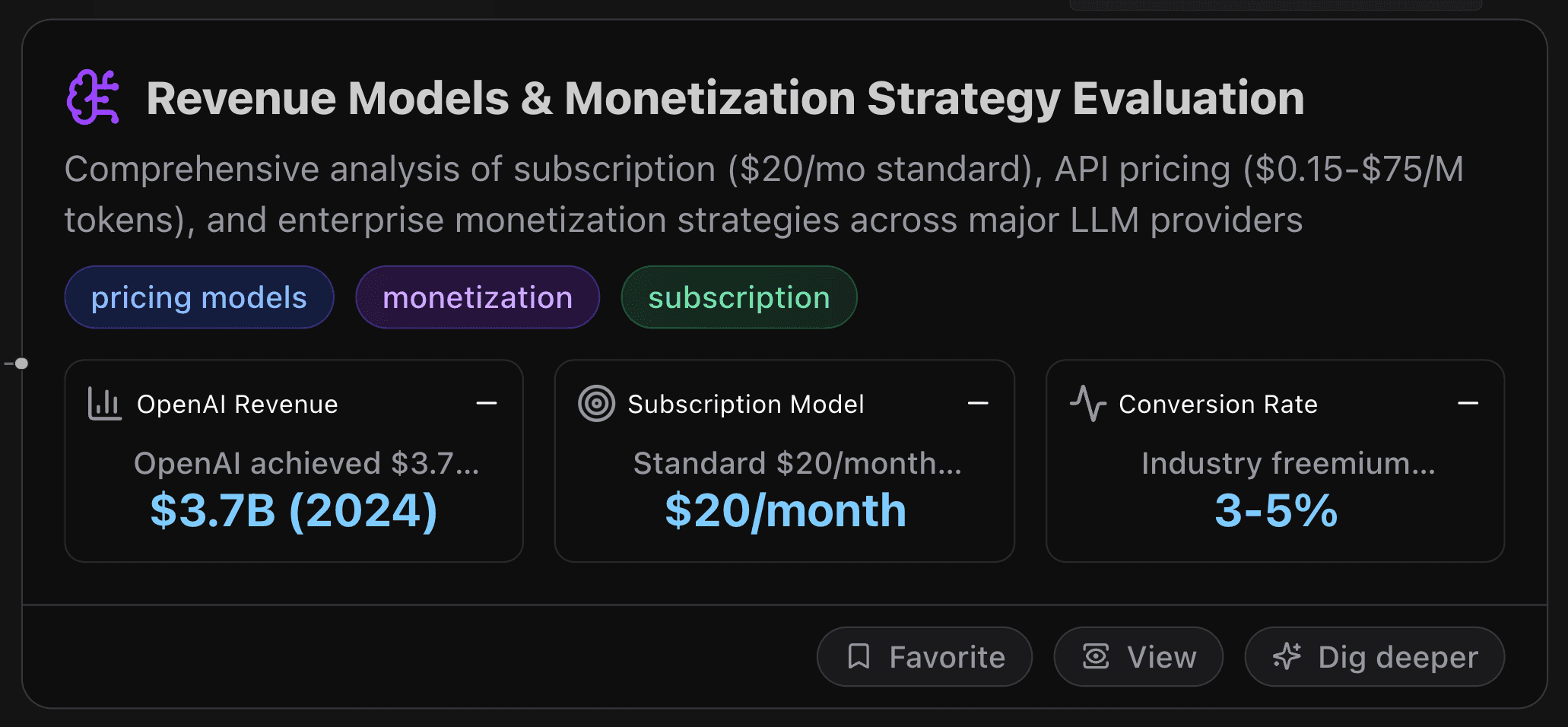 LLMs' Revenue Models & Monetization Strategy Evaluation