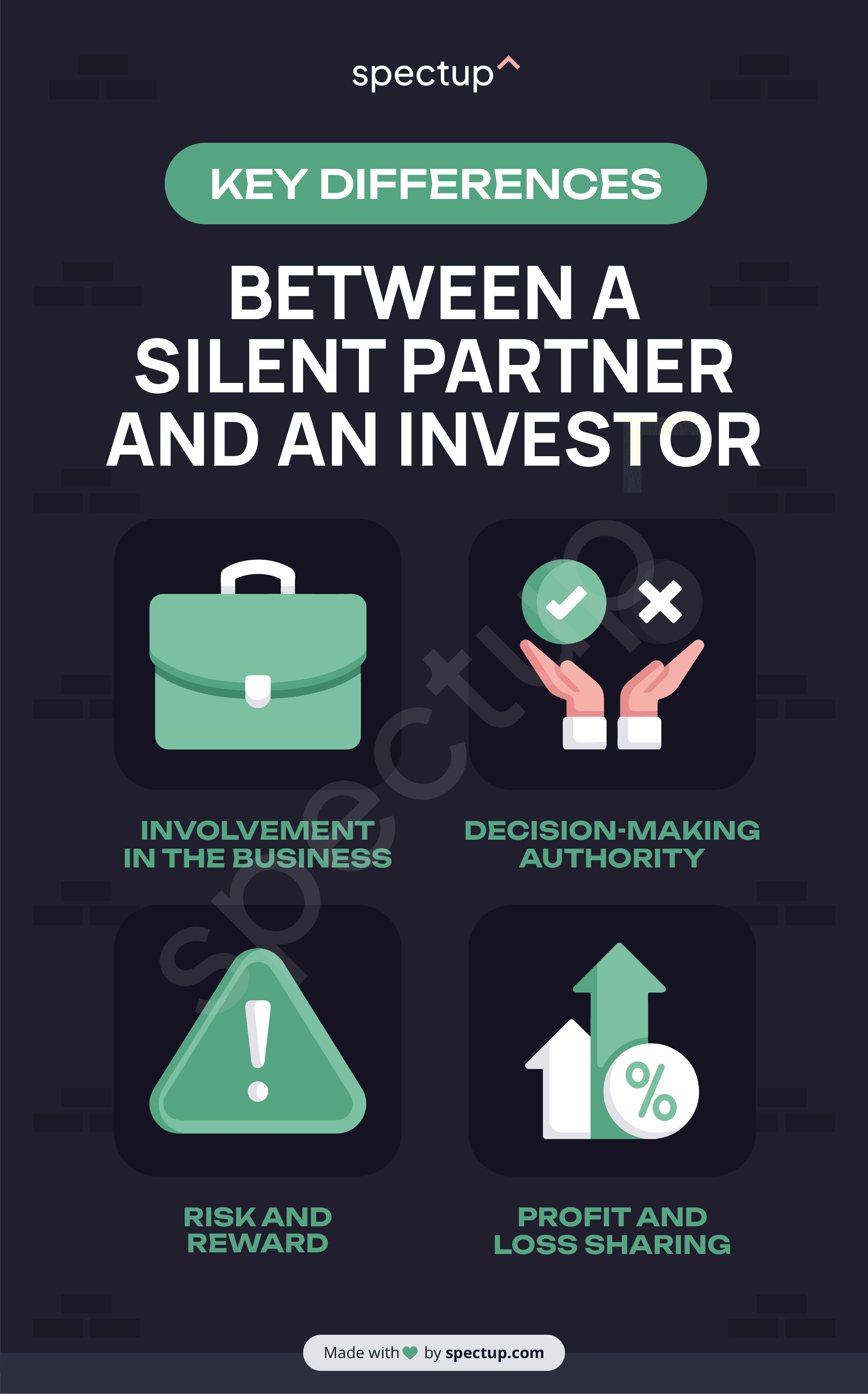 Infographic: Key Differences Between a Silent Partner and an Investor