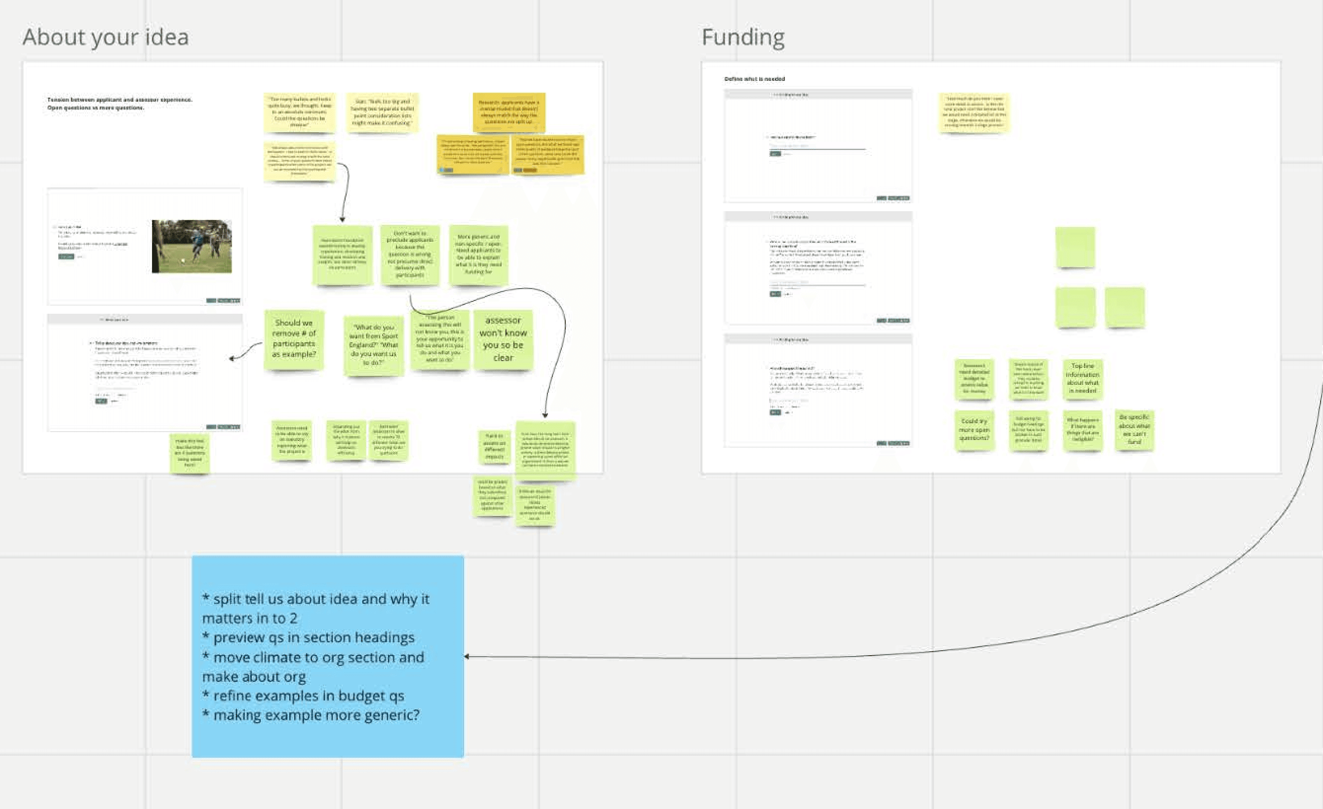 Screenshot of a Miro board with screenshots of the form and post its with comments on it