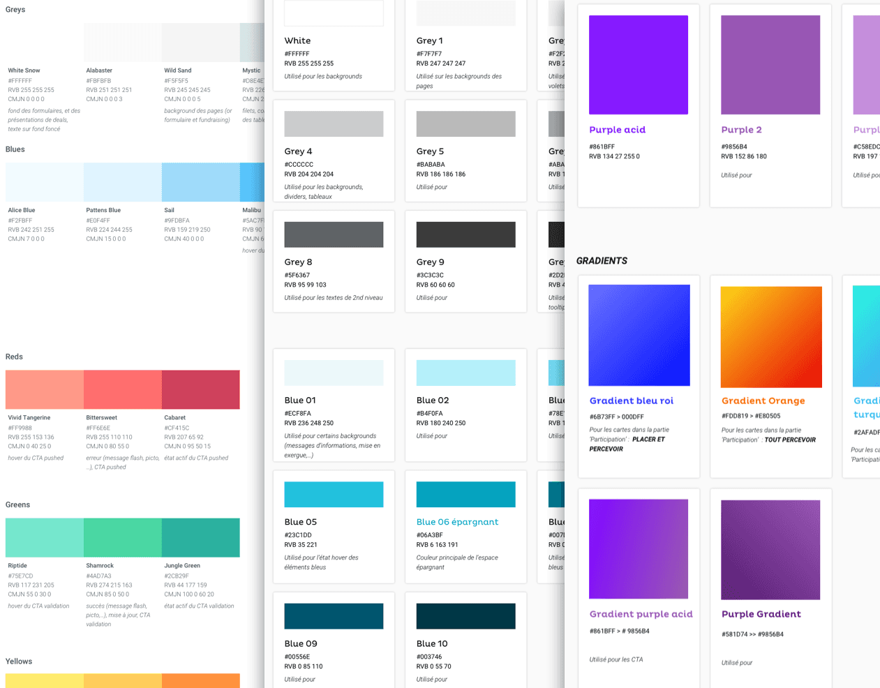 Design system