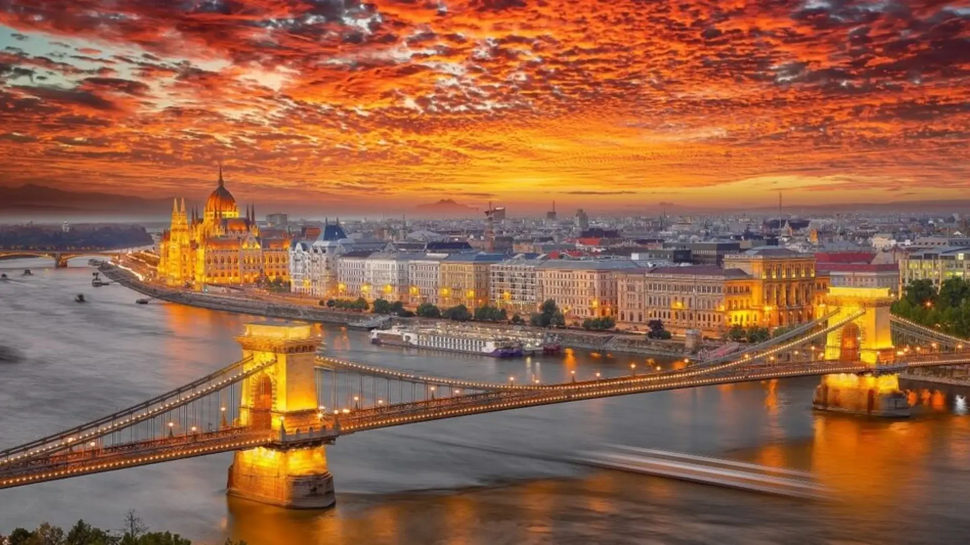 places to visit in hungary​