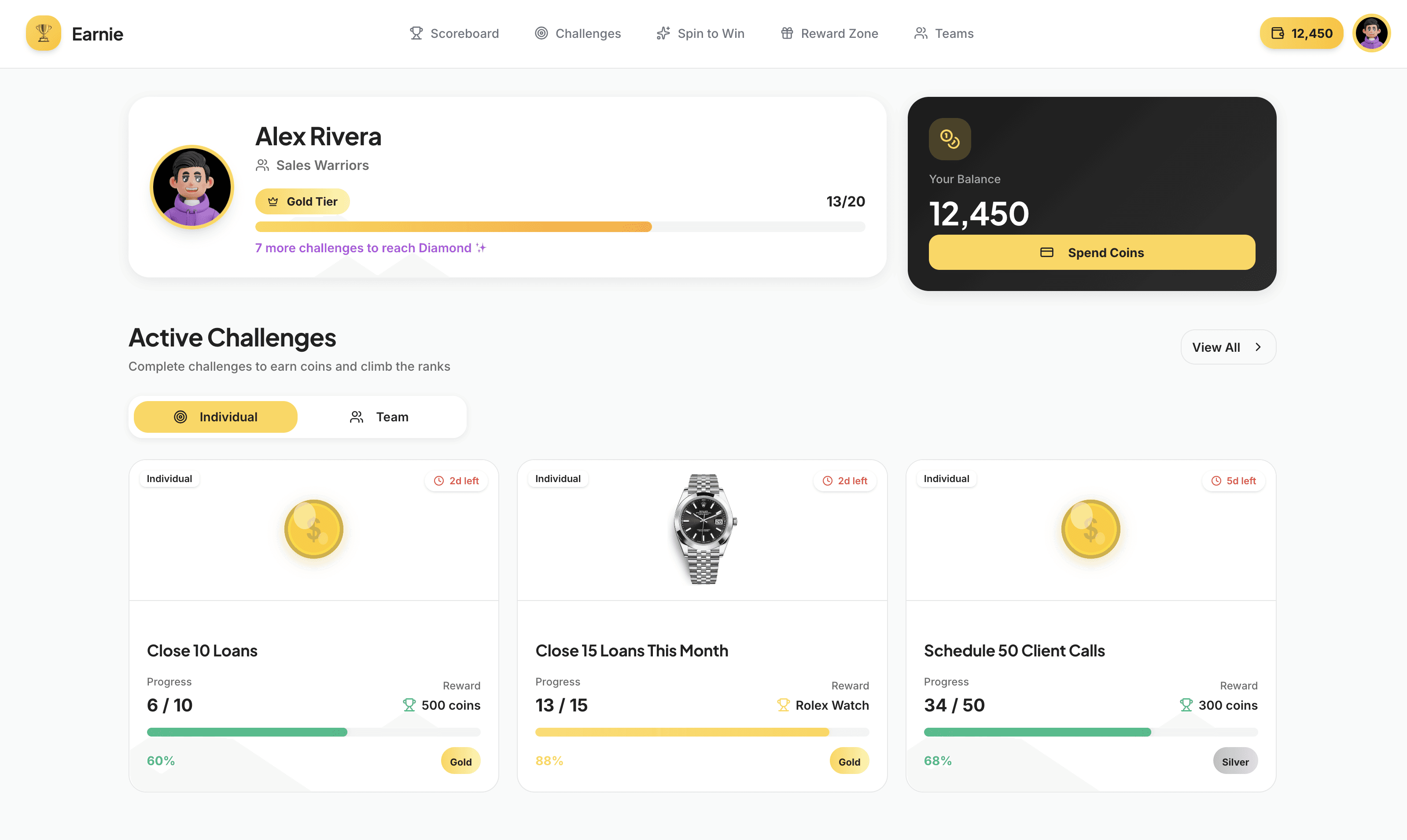 Business dashboard showing revenue, deals, customer list, growth chart, and new activity. 
