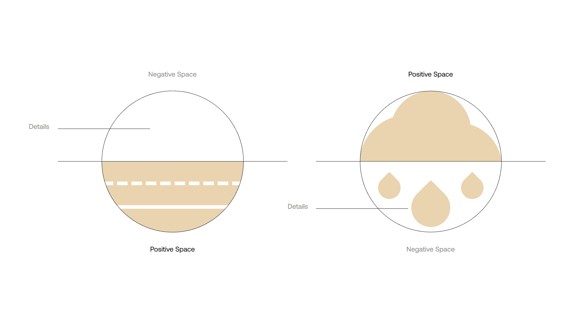 Cloud to Street project artifact 7