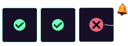 Three boxes with ticks or crosses