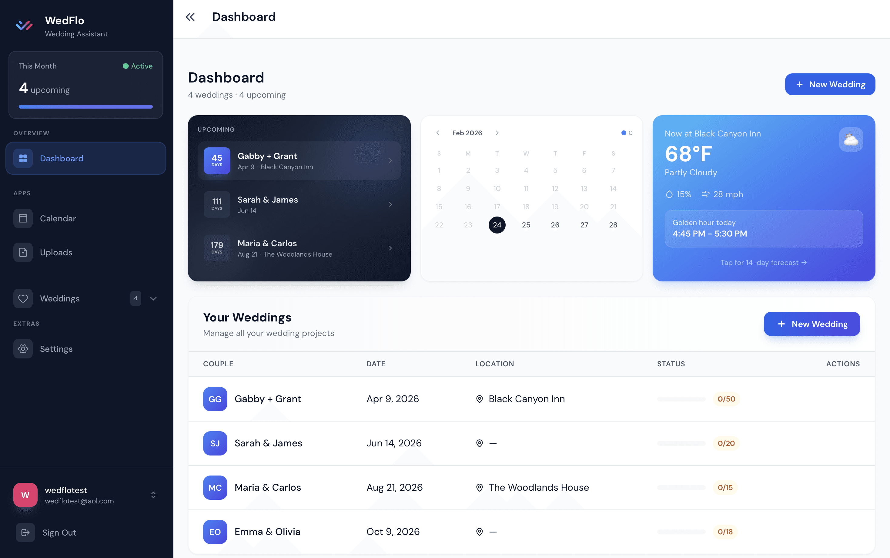 An image of Dreelio's dashboard