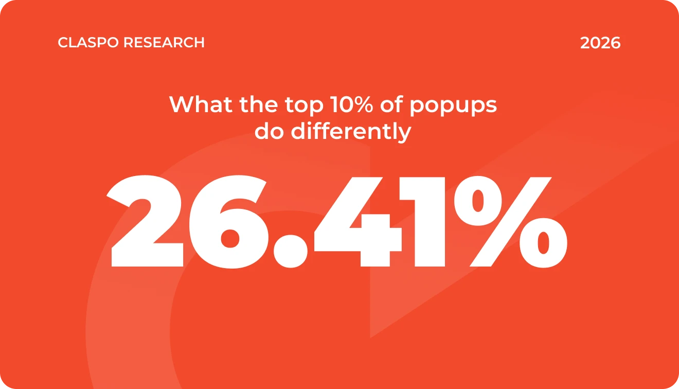 Popup Conversion Benchmarks: 3 Years, 779M Impressions, and Insights from the Top 10% preview image