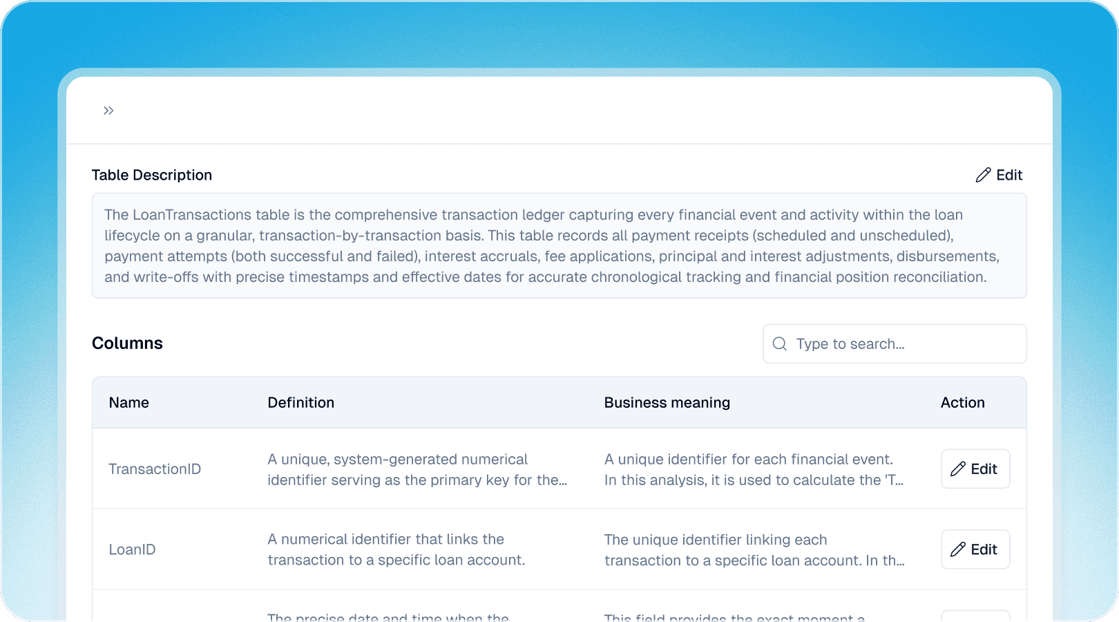 Shared live dashboard with team annotations and real-time metric updates