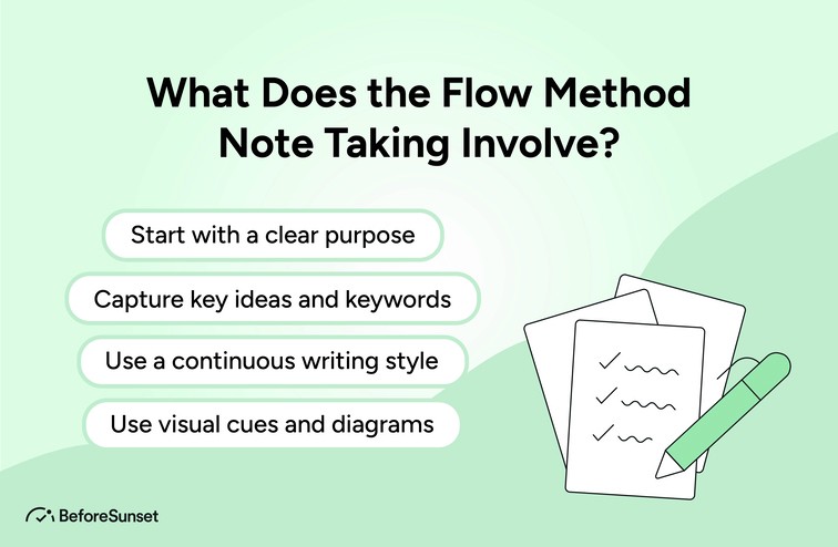 How Does the Flow Method Note Taking Compare to Other Note-Taking Methods?