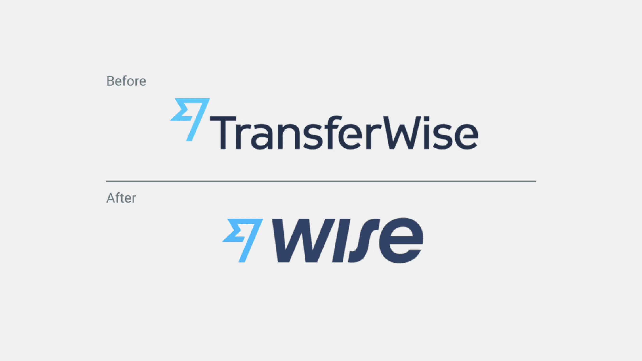 transfer wise logo evolution