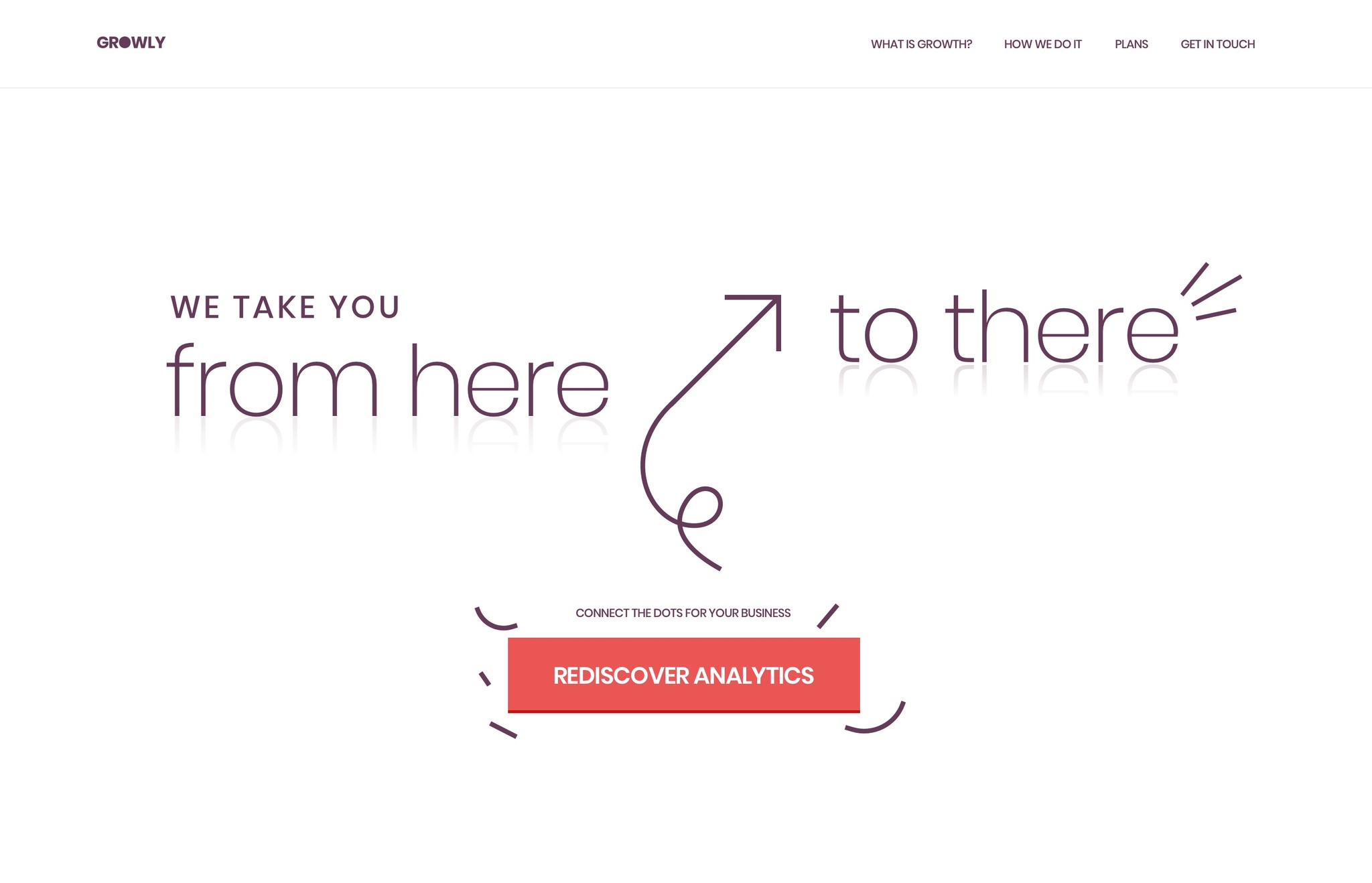 Web Design for Growly, an analytics tool.