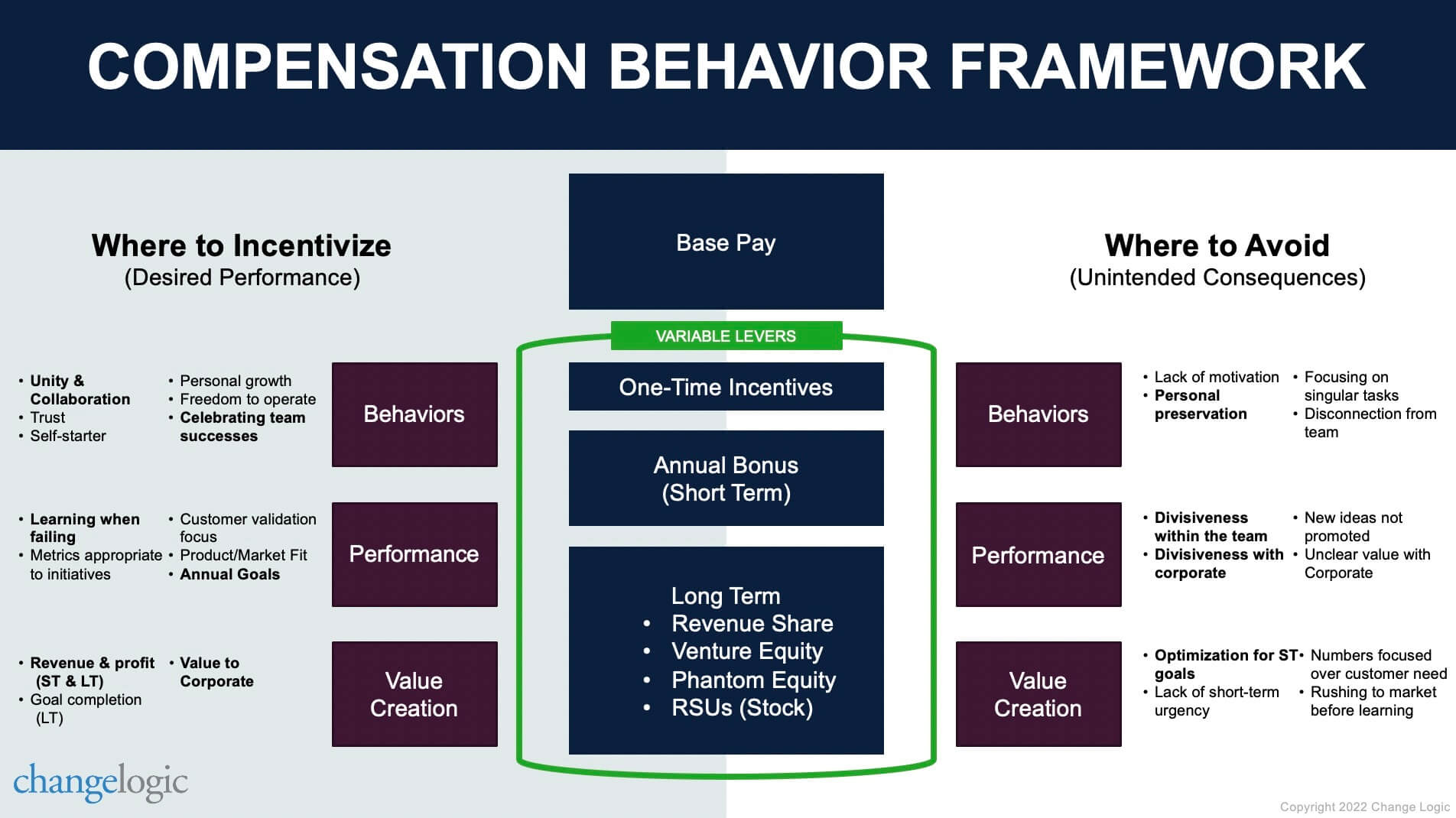 Comp Framework