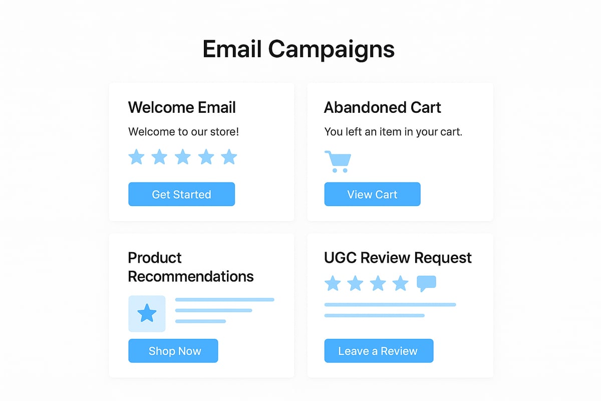 9 Proven Best Email Marketing Campaigns for 2025 Success