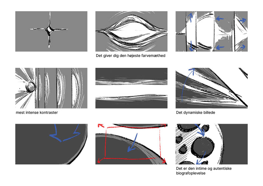 storyboard for visualisation of project