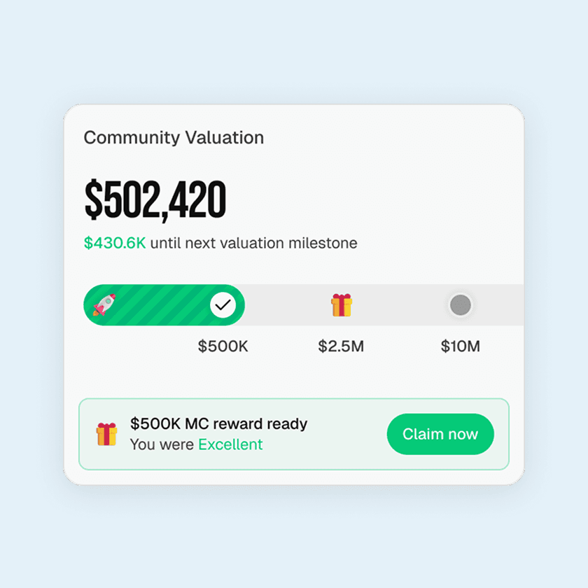 Community valuation milestones