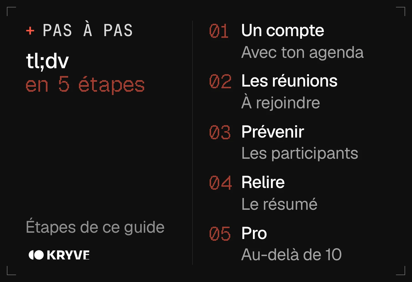 Schéma : bien démarrer avec tl;dv en 5 étapes, un compte, les réunions, prévenir, relire, pro