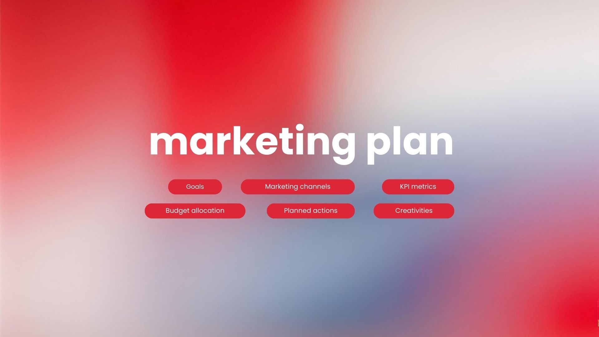 digital marketing plan