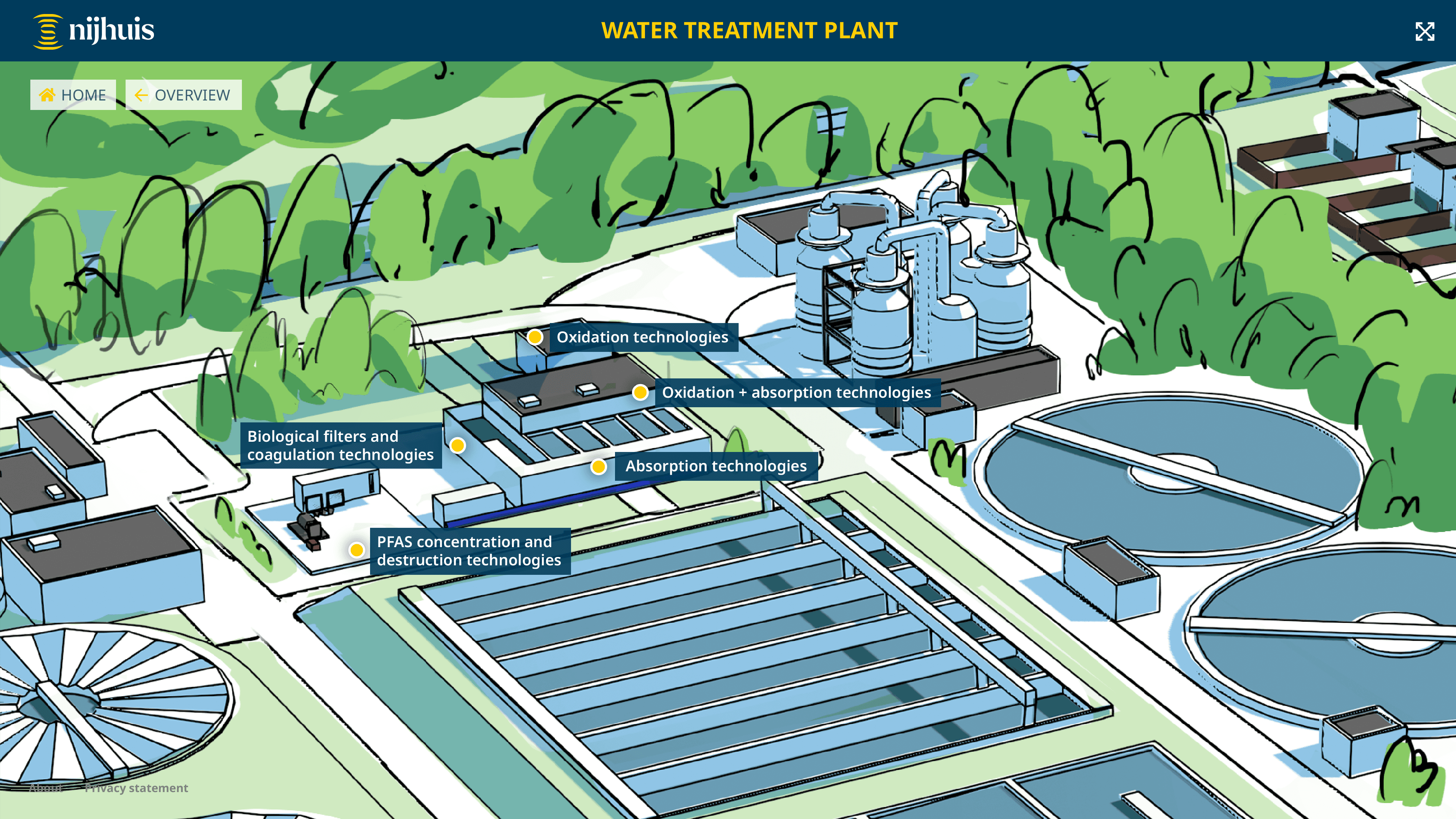 Drawing 2 pulp paper