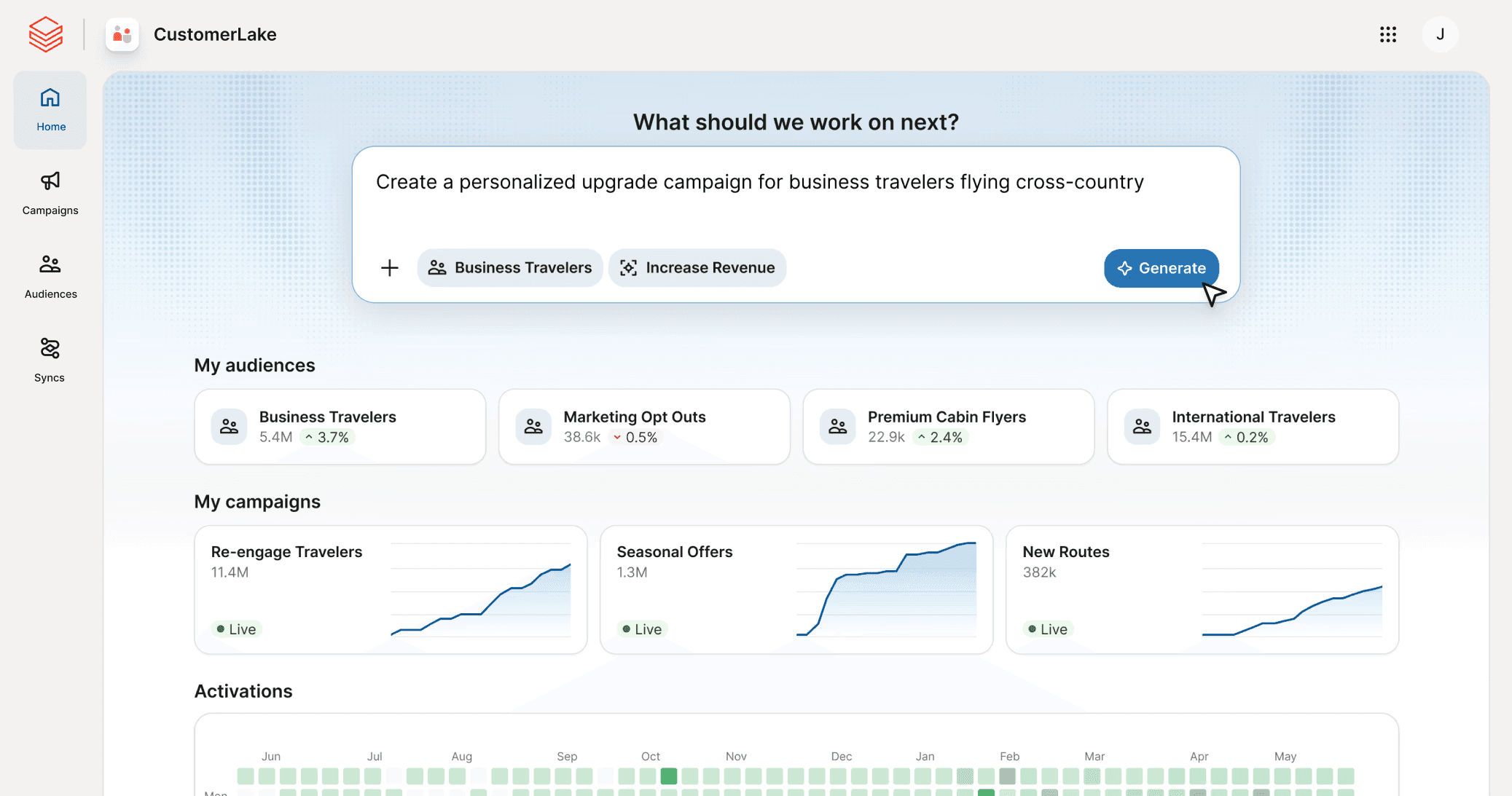 Databricks project overview