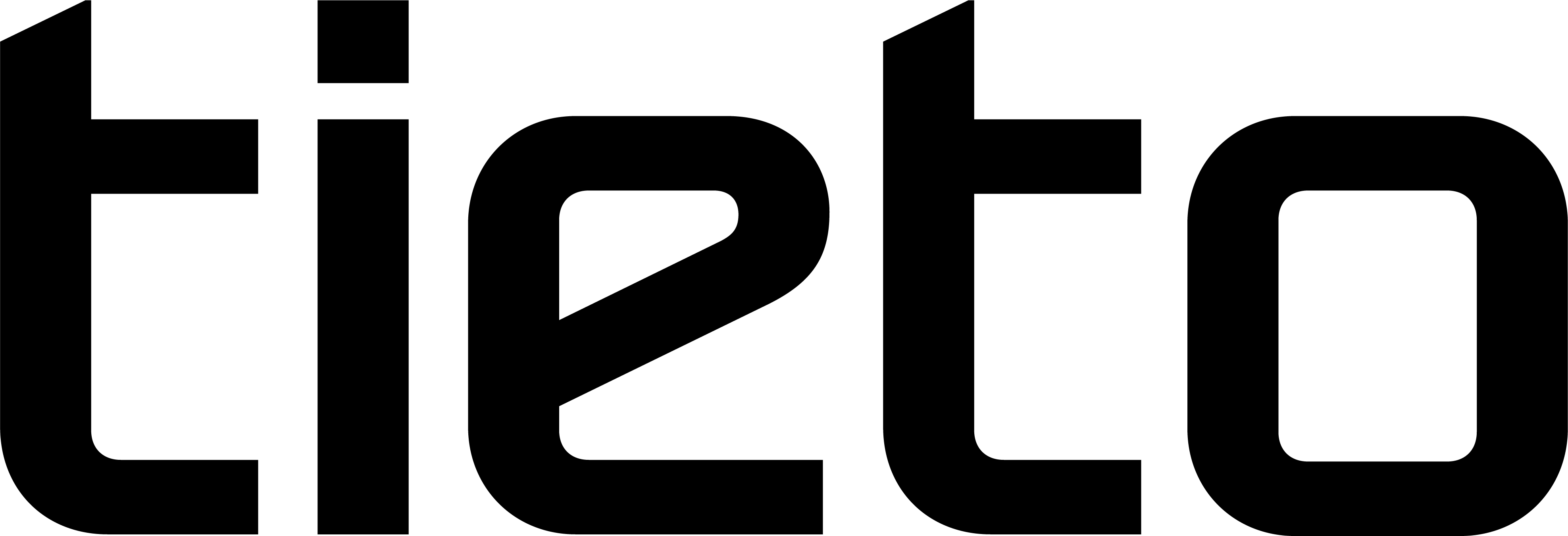 Tieto logo