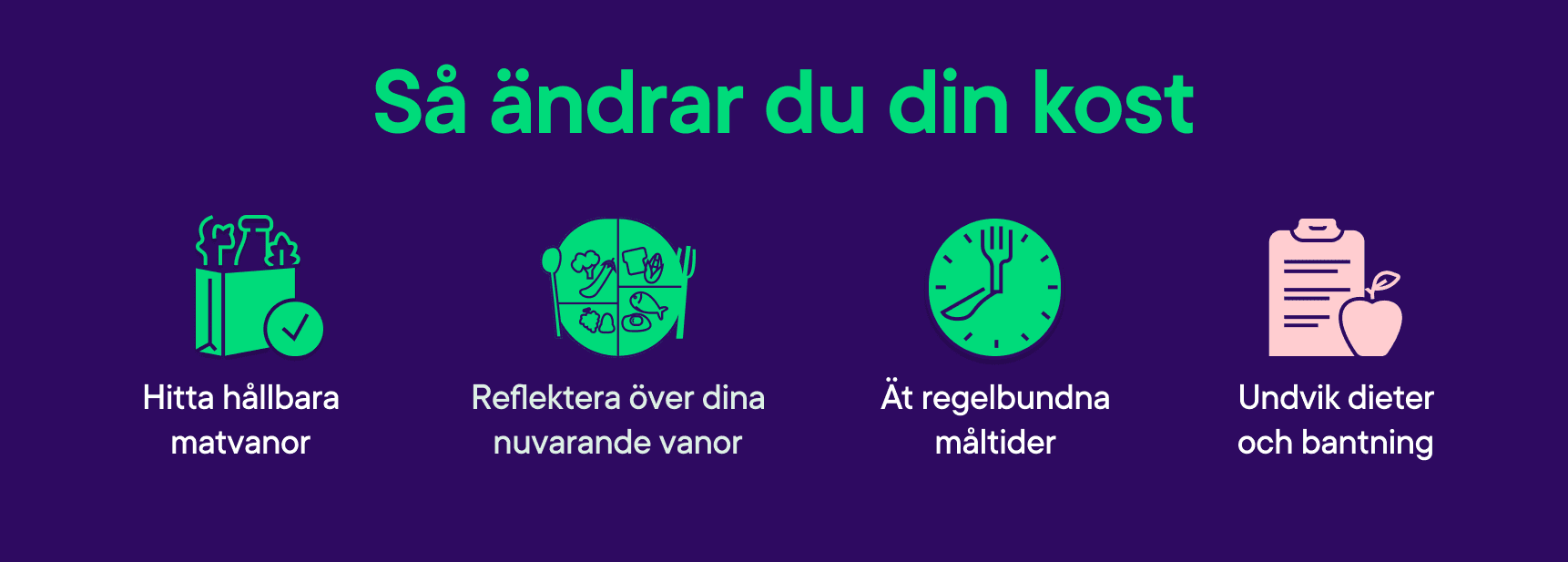 Illustration på 4 tips för att ändrar din kost