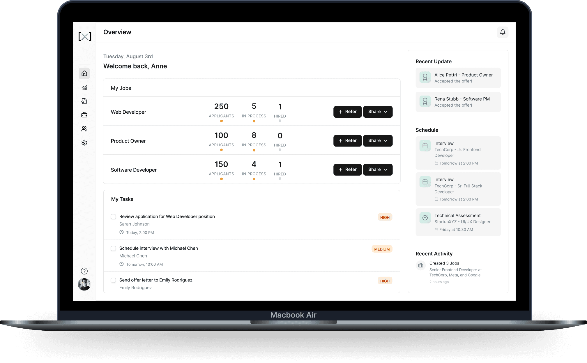 Premium UX Template for Framer