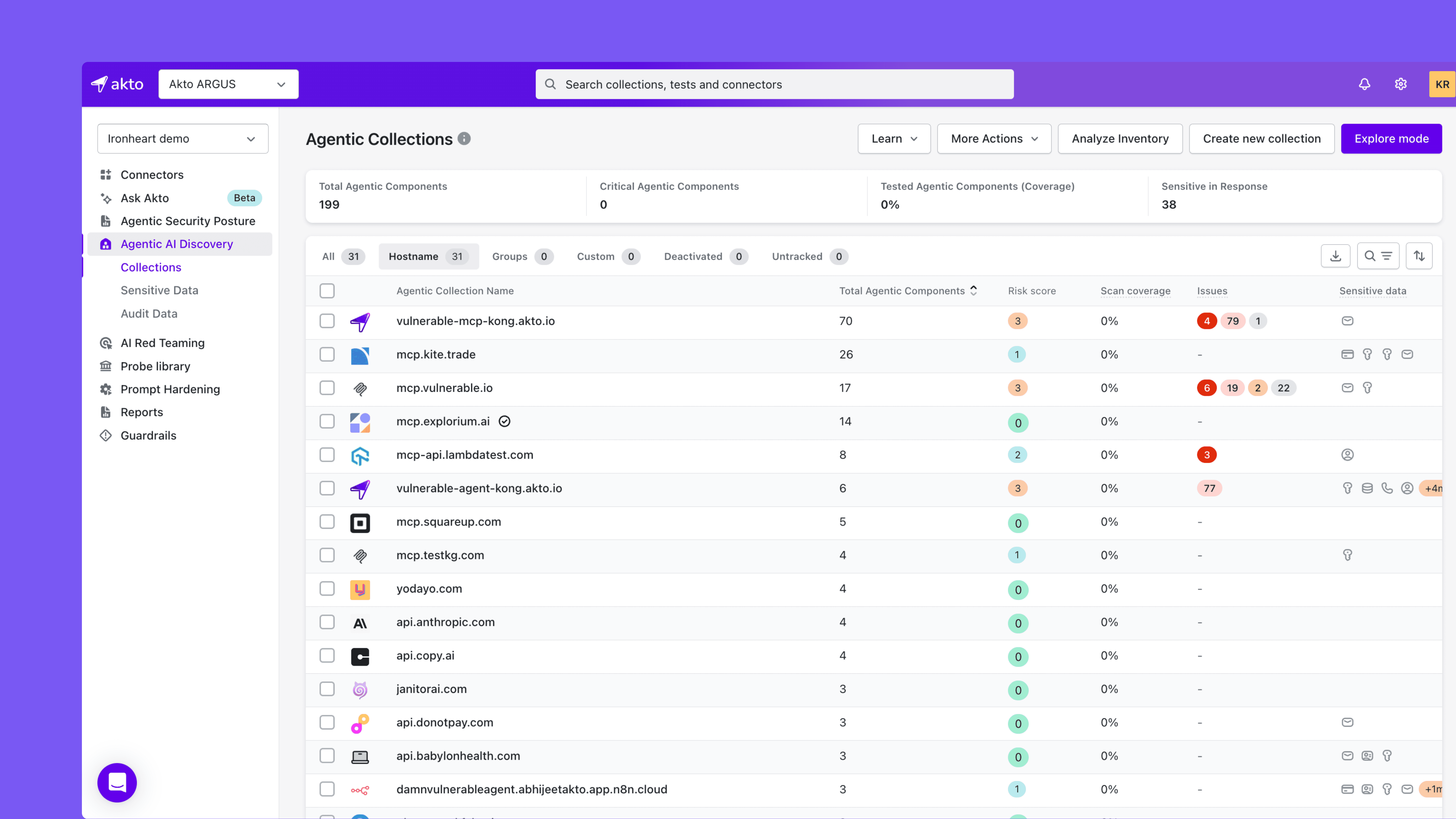 Agentic AI Discovery