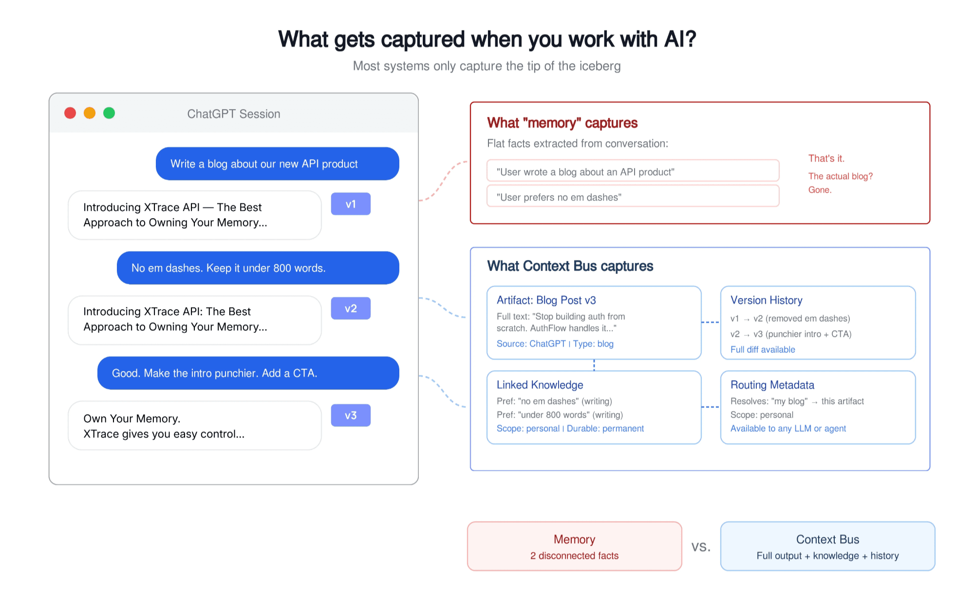 Without a Context Bus (1920 x 1480 px) (1).jpg