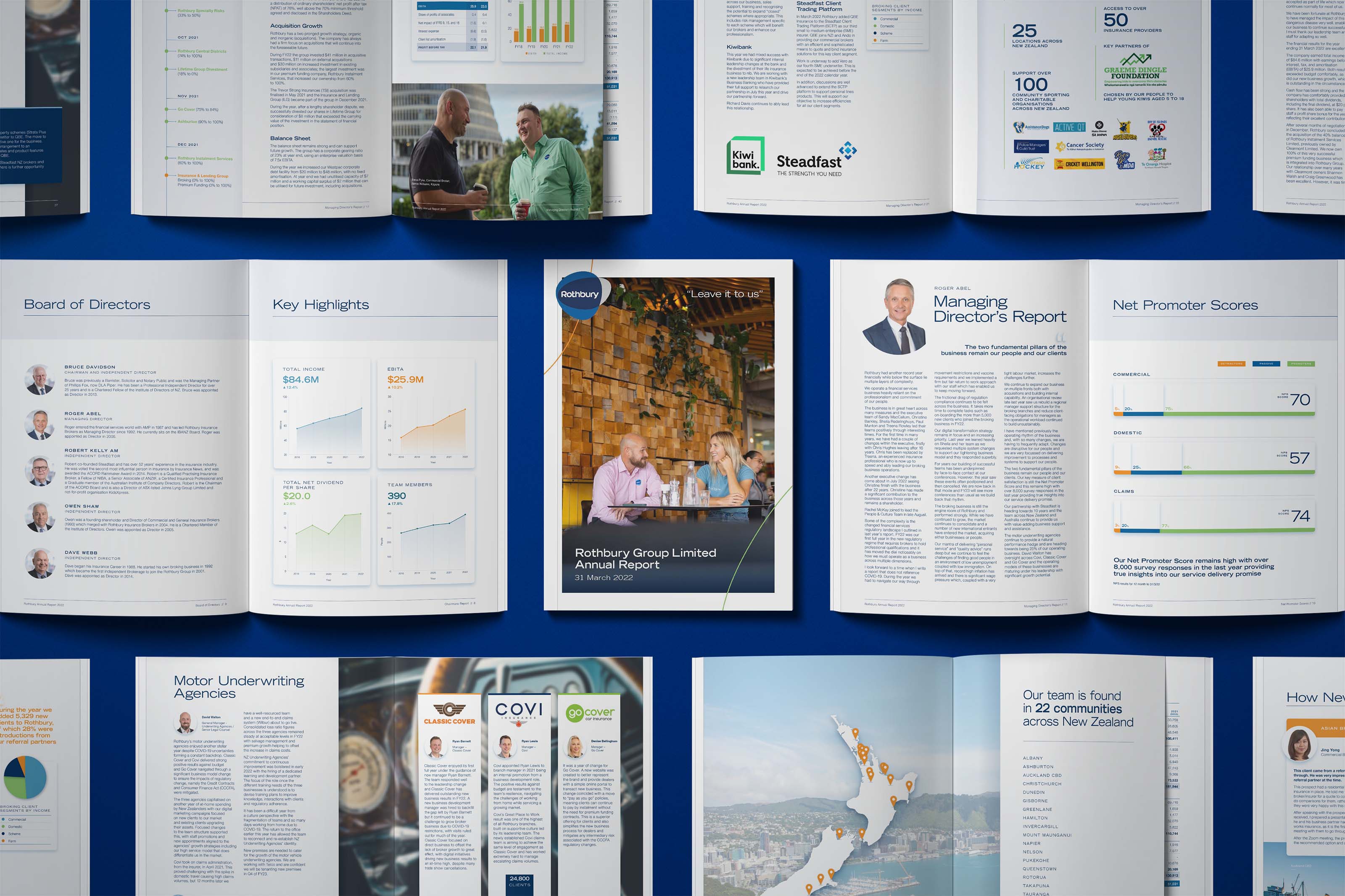 Rothbury Insurance Annual Report 2022 inside design