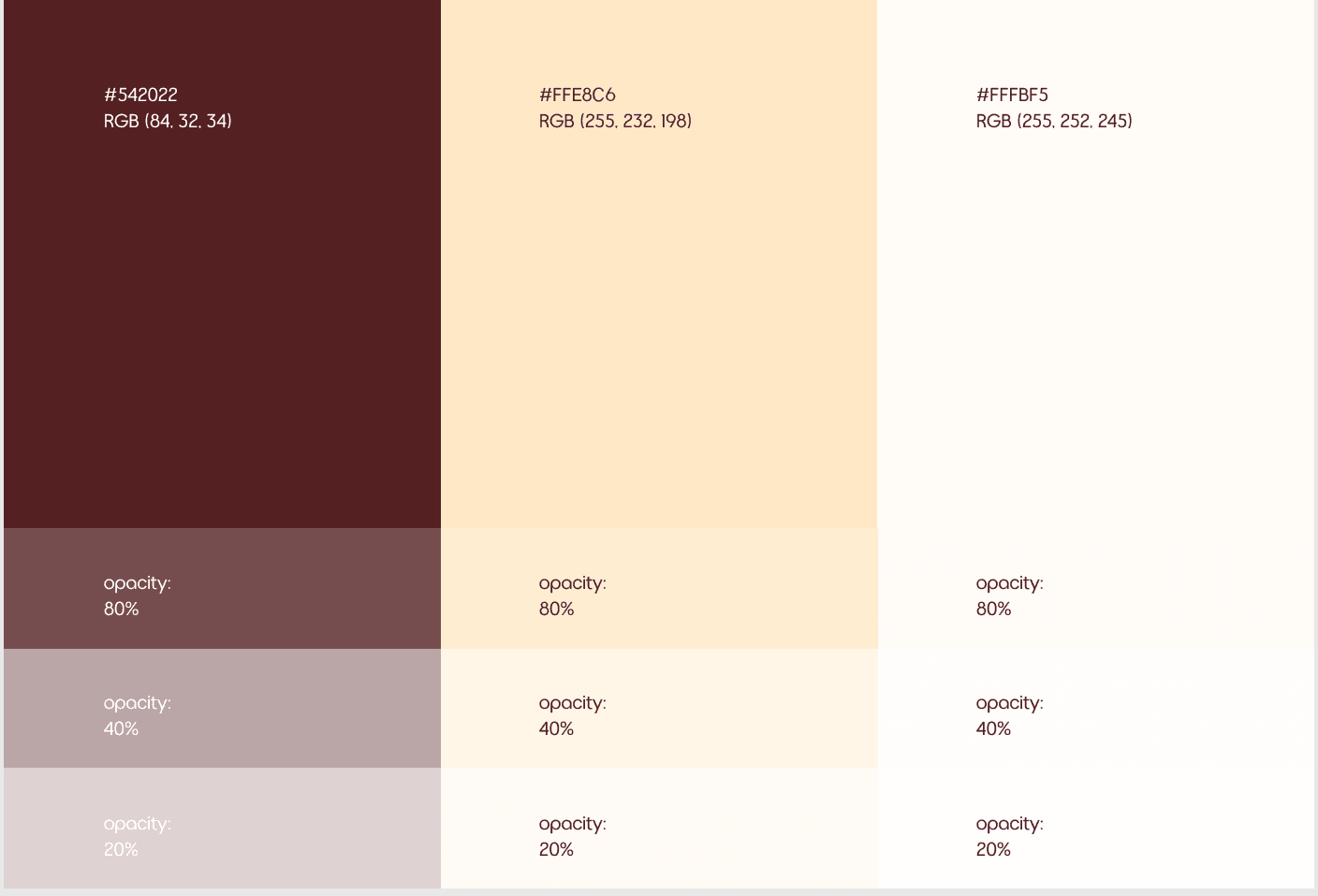 Visual Identity