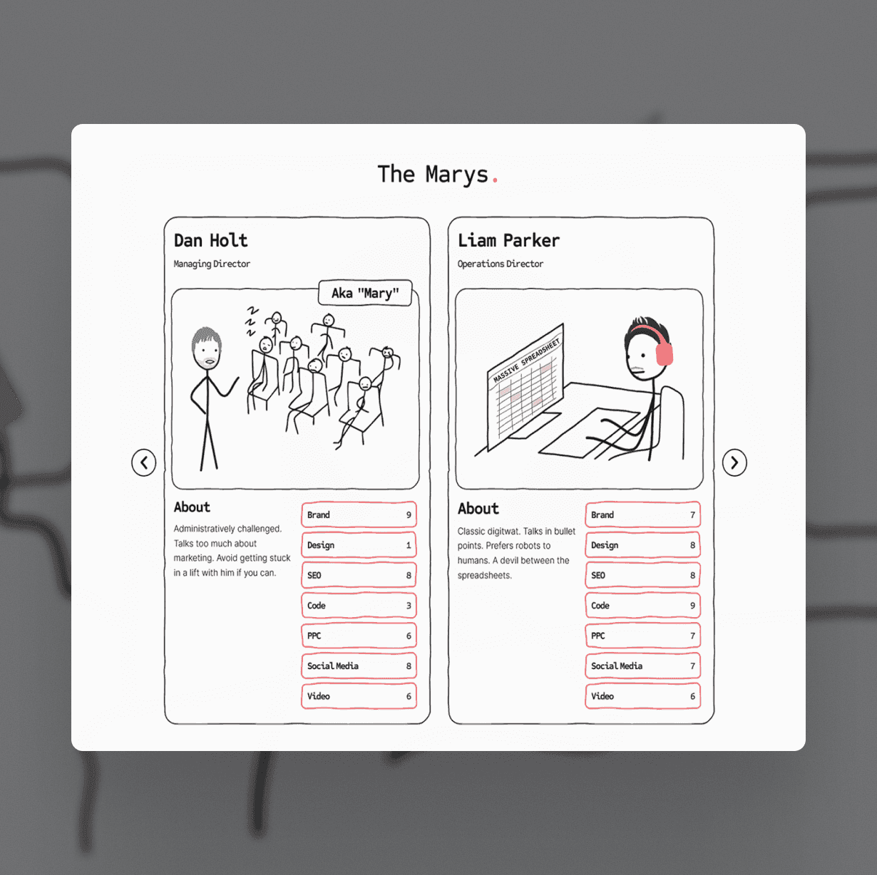 ary Agency email marketing page showing service breakdown, stick figure team illustrations, and "The 9G of digital" section