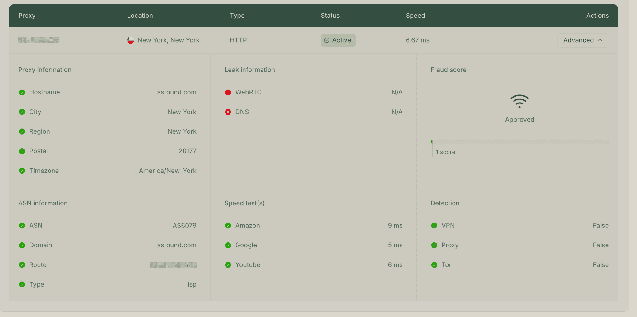 A HypeProxies ISP IP in the free proxy checker: a carrier ASN, Type "isp", a fraud score of 1 (approved), and Proxy, VPN, and Tor all reading False.