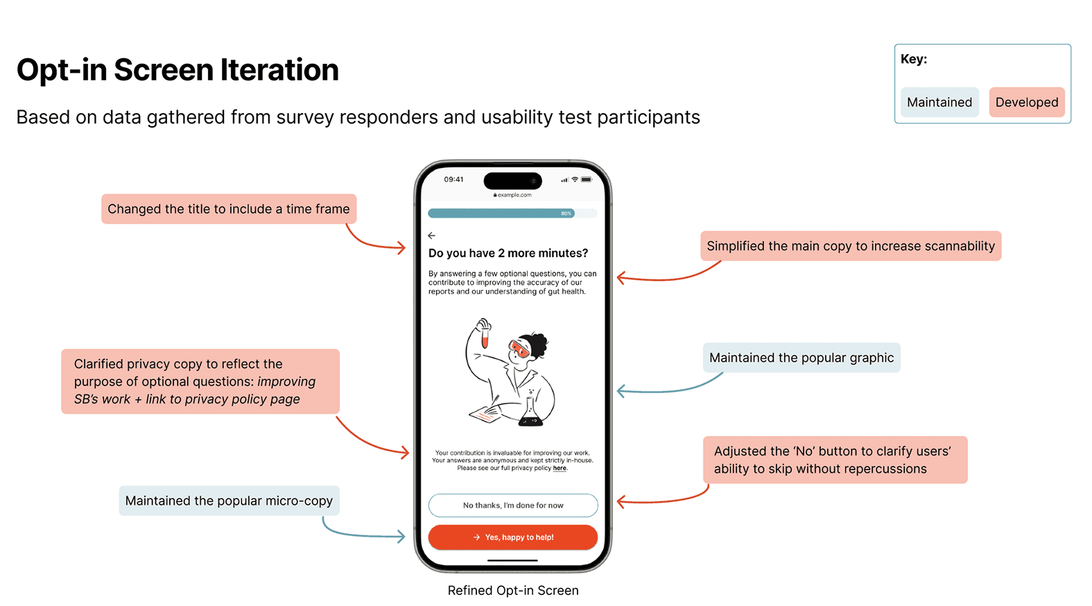 Salient Bio registration flow
