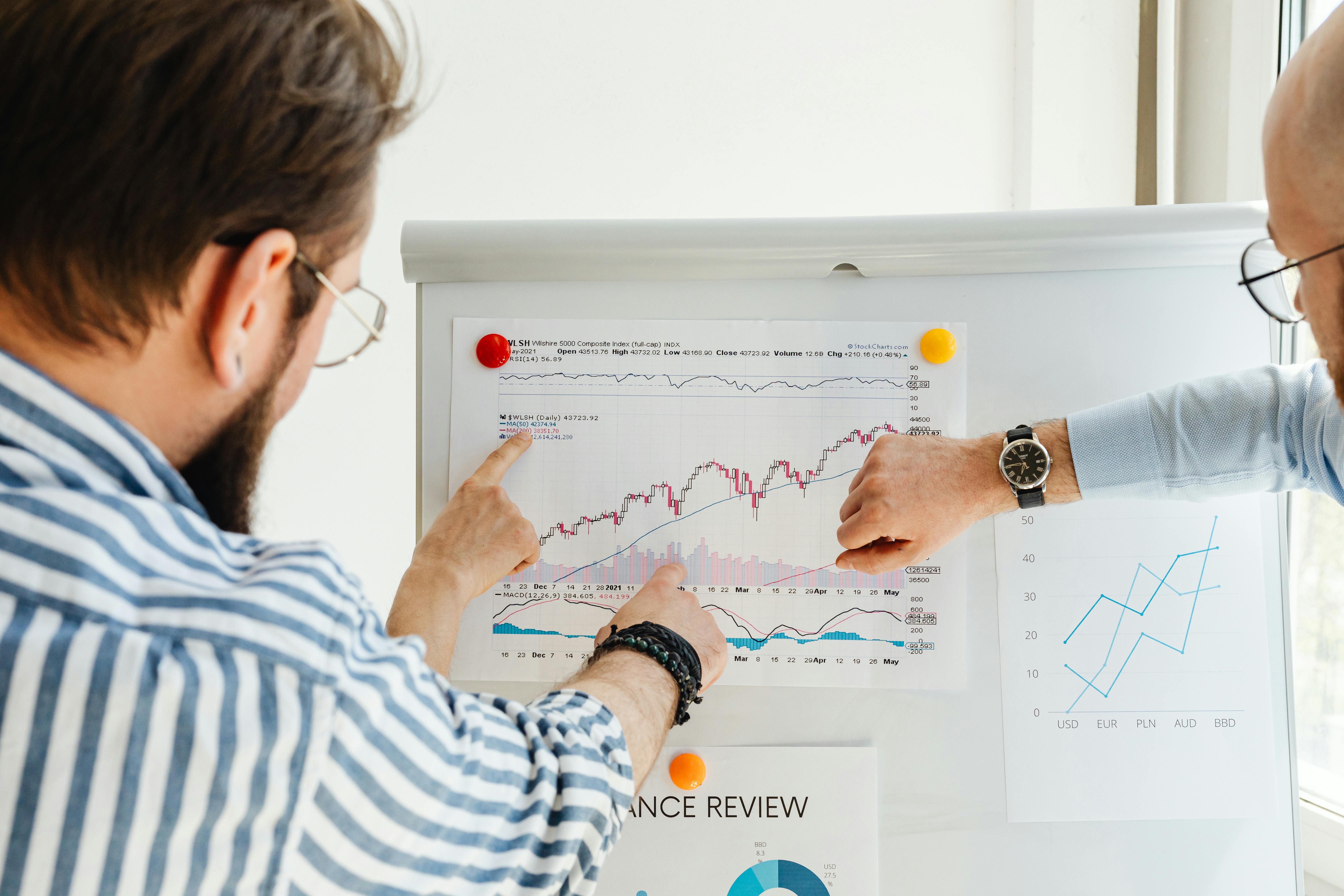 Service -Business Intelligence