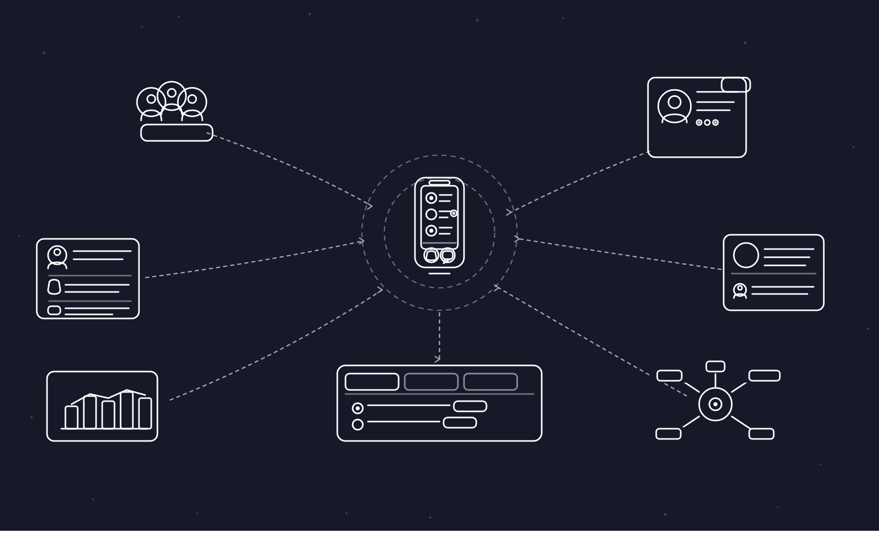 openphone alternatives