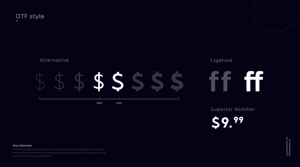 字体设计示例与分类