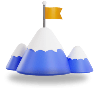 High Performance Soccer London Ontario