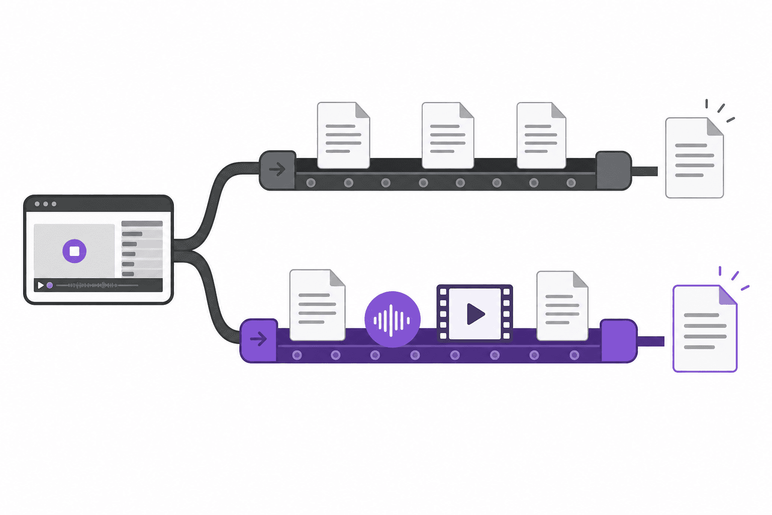 Parallel outputs from one recording with richer media on one path