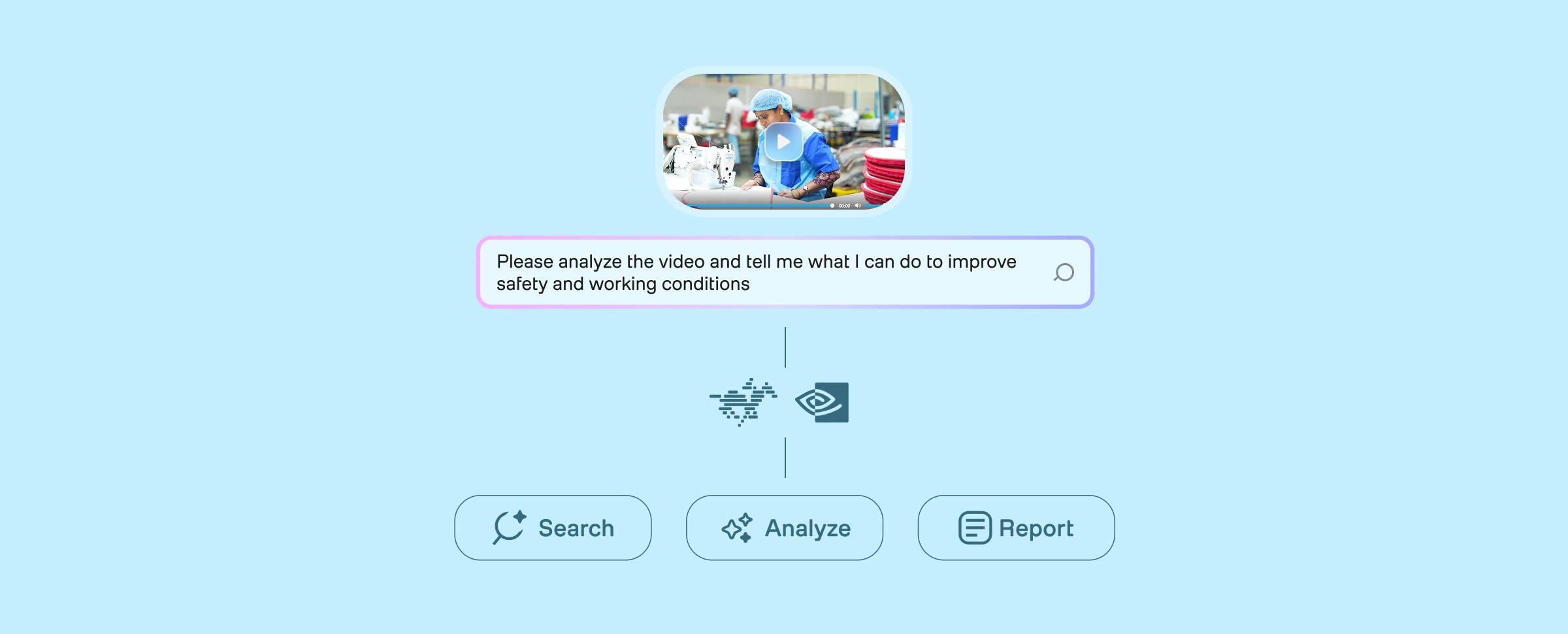 How to Build a Workplace Safety Compliance Application