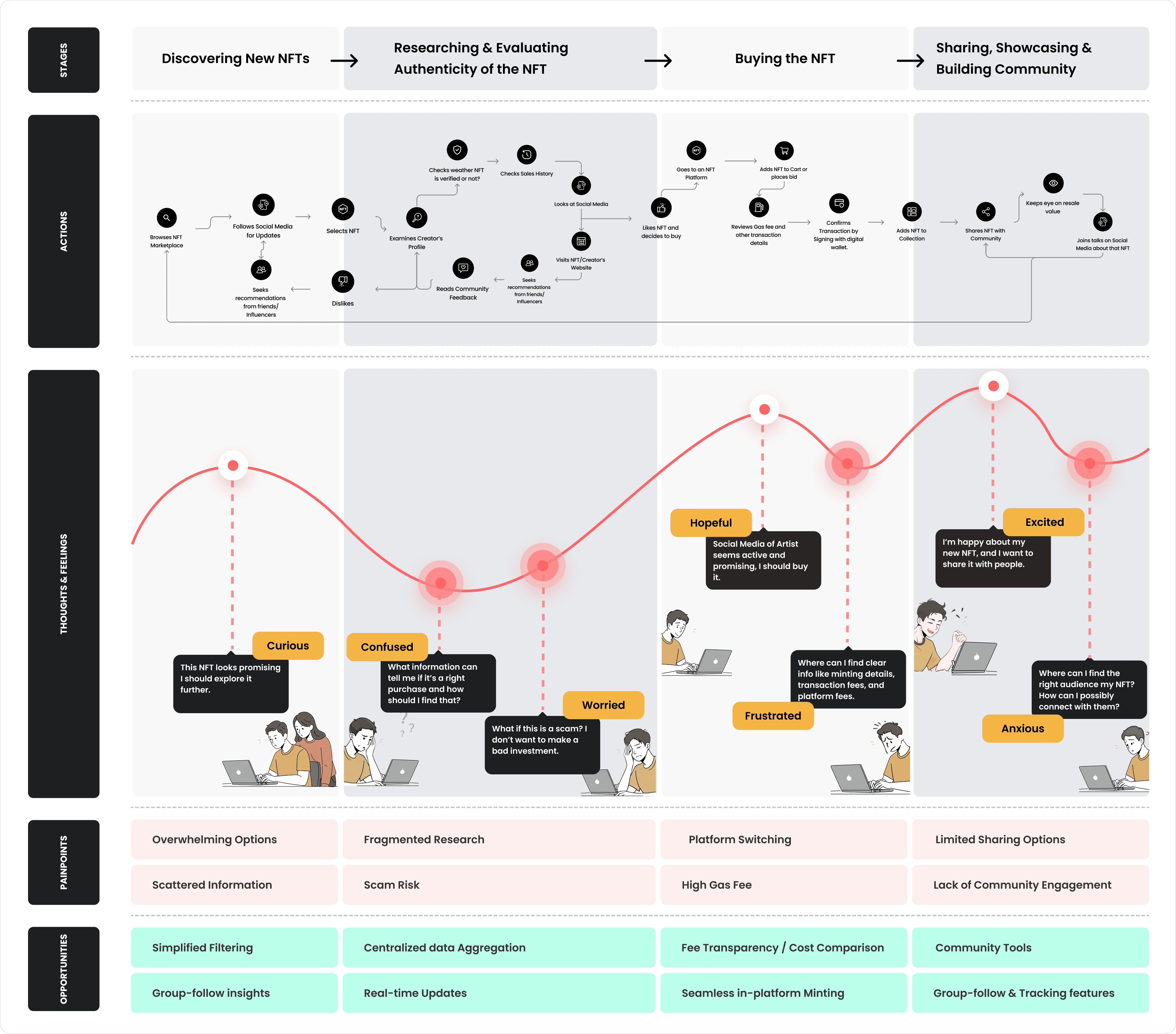 Modern home office setup with a monitor, ergonomic chair, keyboard, and indoor plants near a window with blinds.