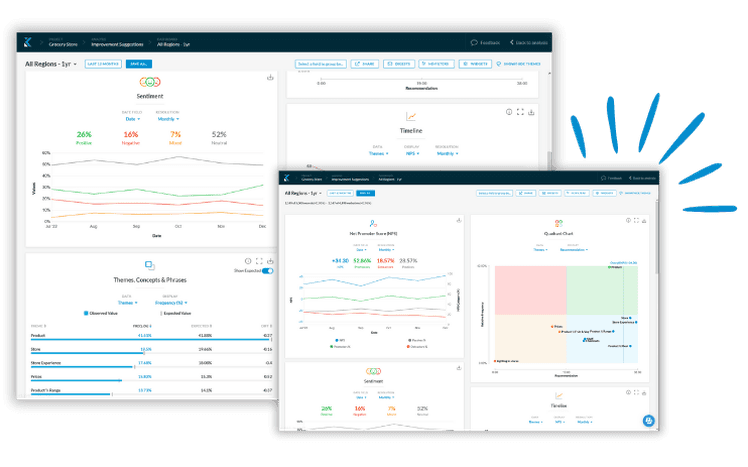 Kapiche's data visualization view makes data analysis seamless