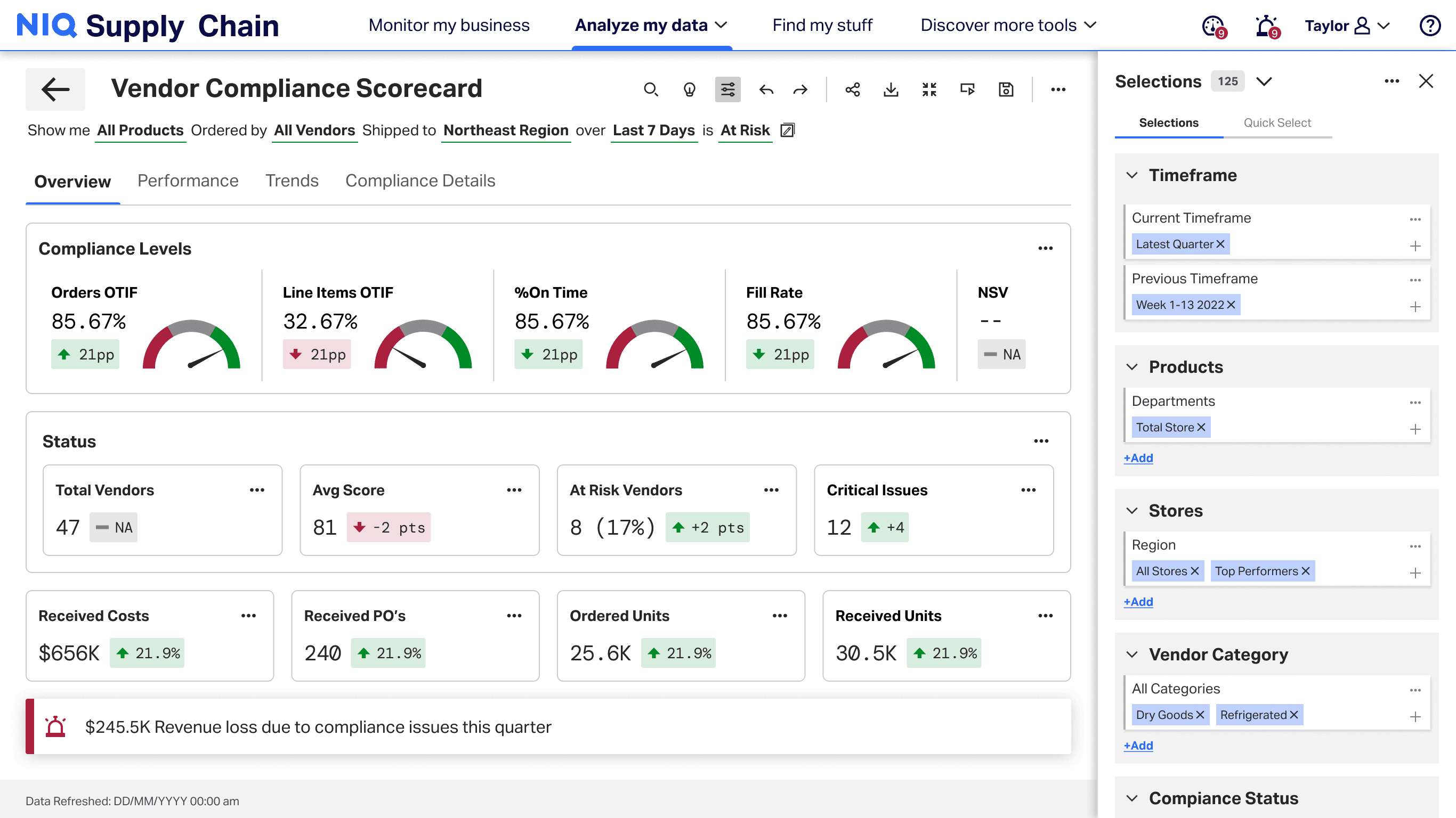 Vendor Compliance Scorecard — Overview · selections open
