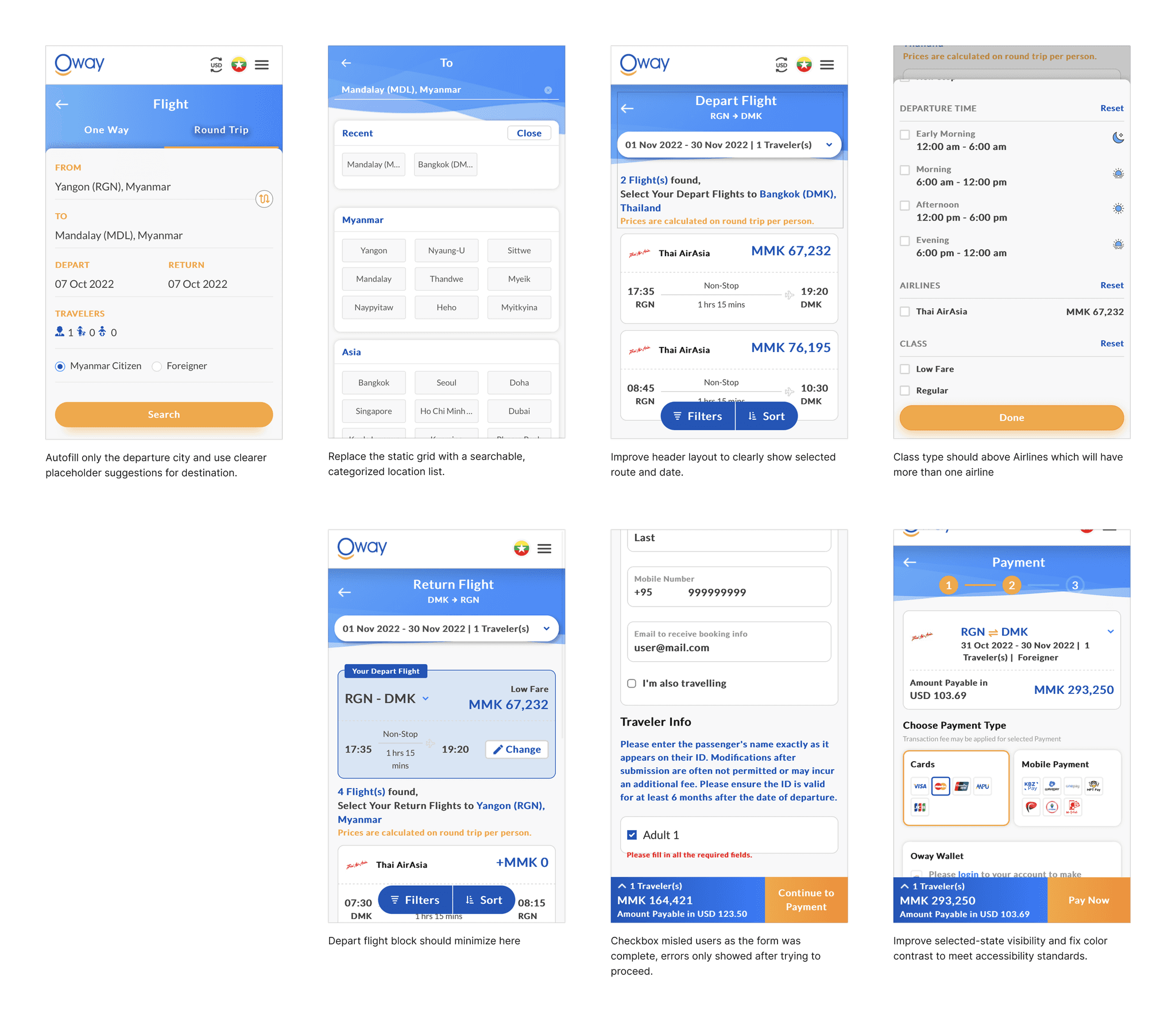 Overview of the Old Experience