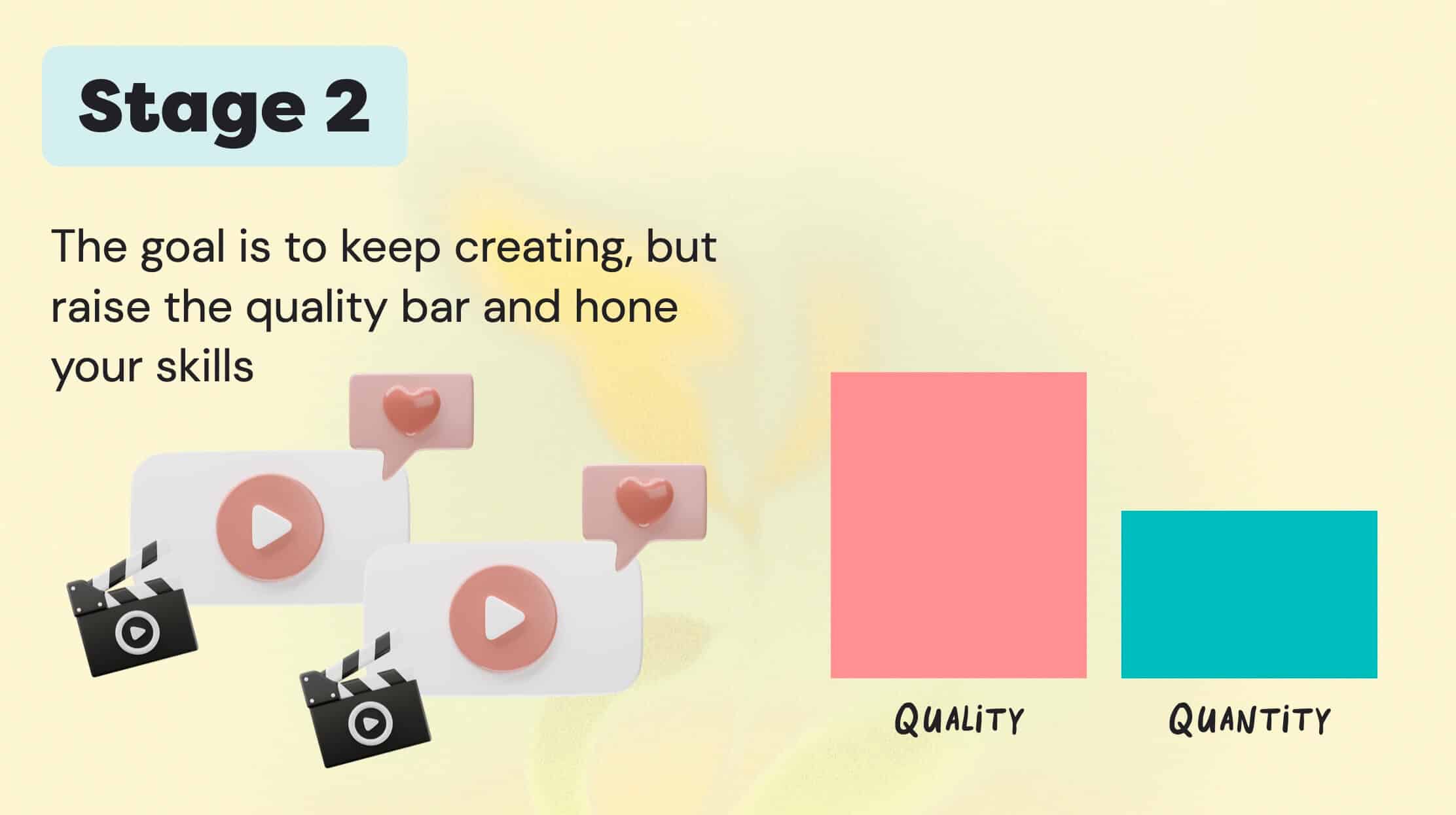 Improving Quality Stage