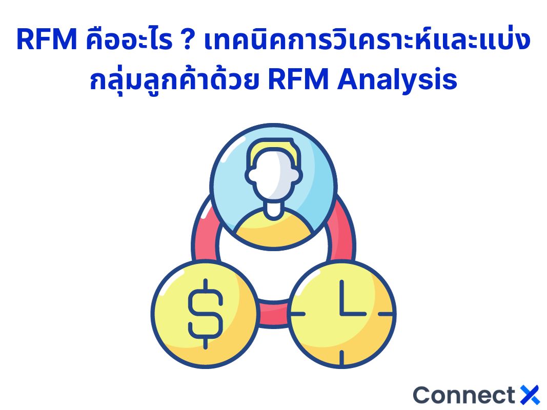 rfm-คือ-อะไร