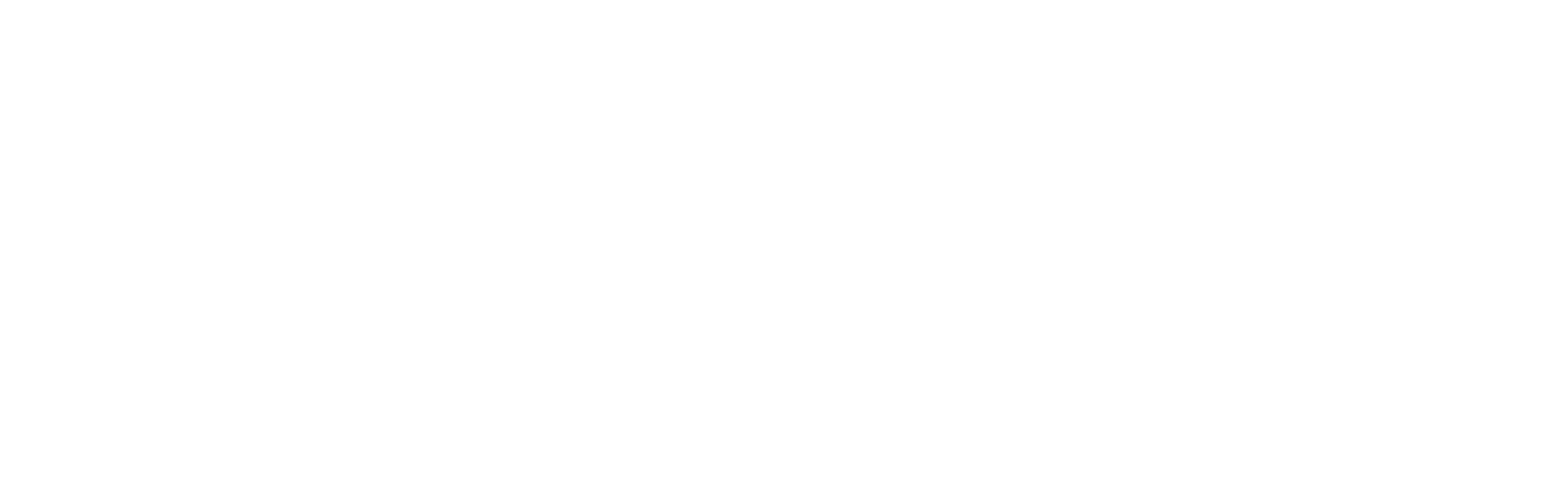 brand strategy problems gap